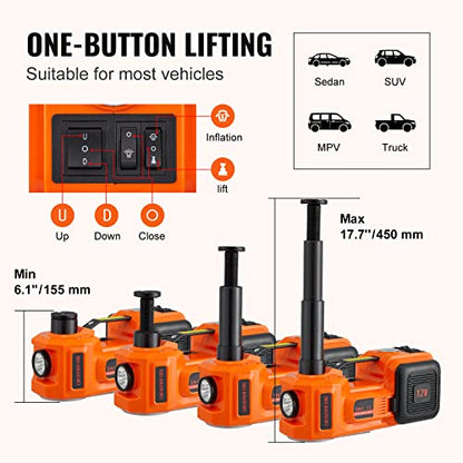 Electric Car Jack