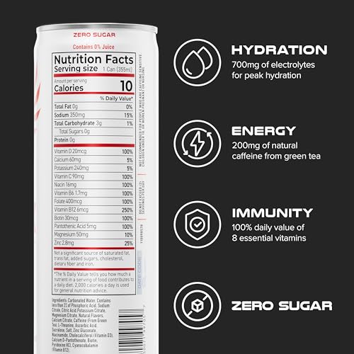 Hydration Energy Drink (12 Count)