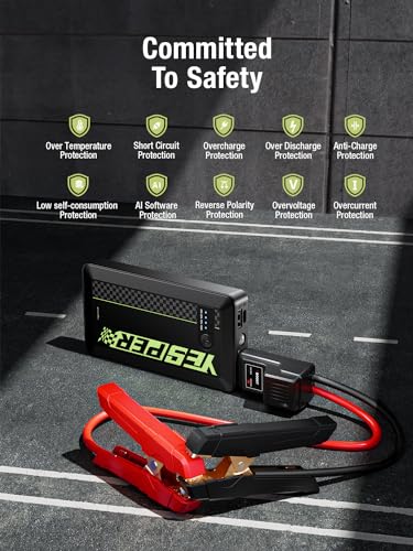 12V Portable Car Jump Starter 1500A Motorcycle Battery Jump Pack