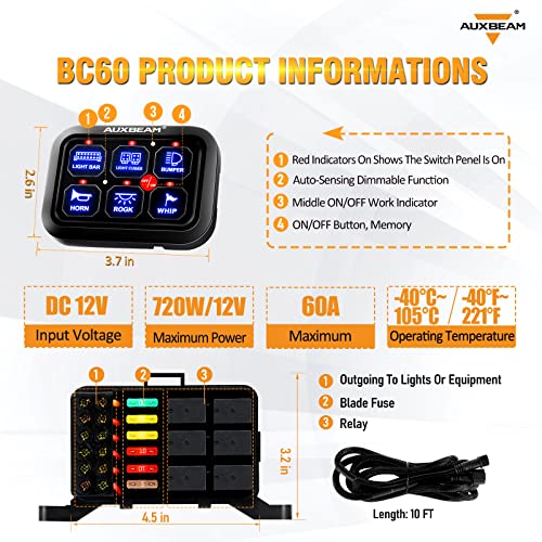 6 Gang Switch Panel BC60 (3.17 Count)