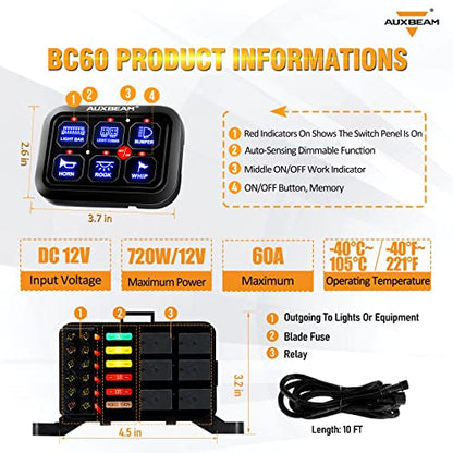 6 Gang Switch Panel BC60 (3.17 Count)