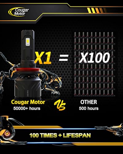 H11 Bulbs H11 Light Bulb H8 H9 Fog Lights 6500K White Non (2 Count)