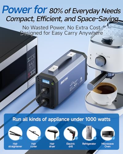 Pure Sine Wave Power Inverter