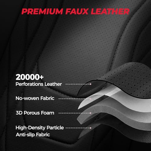 Seat Covers for 2023