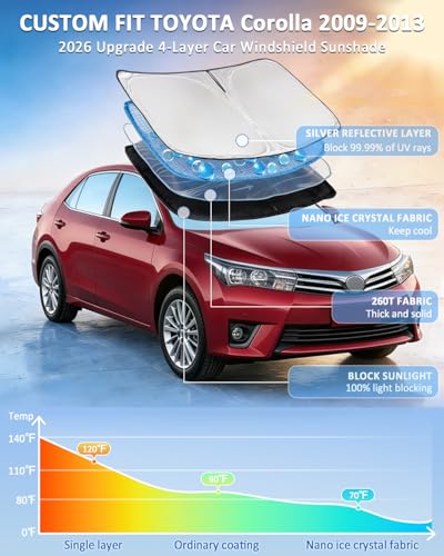 Car Sunshades for Toyota Corolla 2009