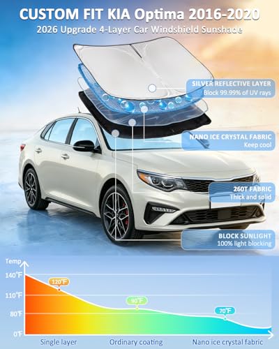 for KIA Optima 2016