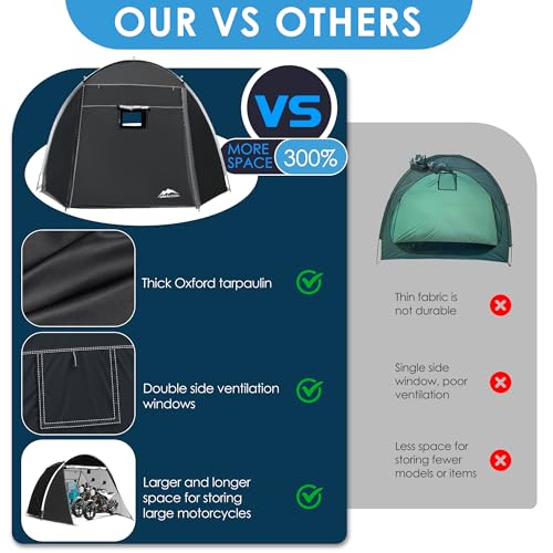 Bike Storage Tent