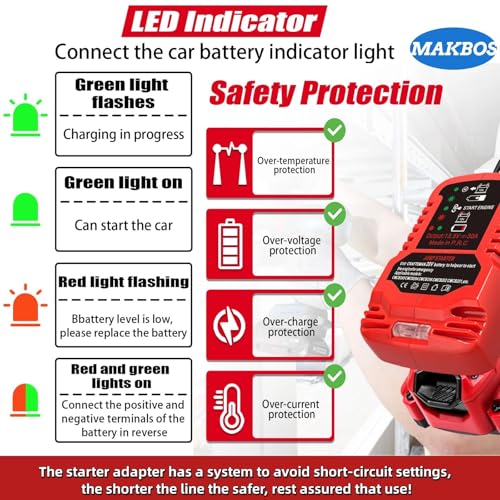 Car Jump Starter Adapter for Craftsman 20V Battery