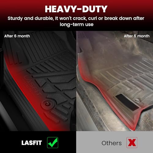 Floor Mats 2019