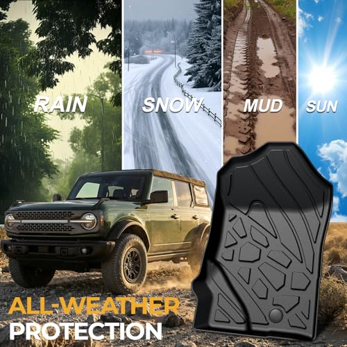 Floor Mats Fort 2021