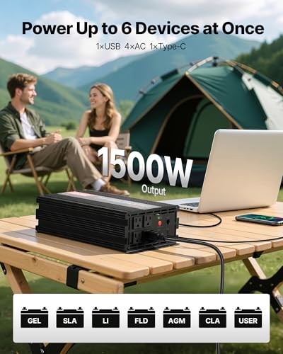 1500W Power Inverter