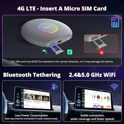 CB6 CarPlay AI Box & Android AI Box