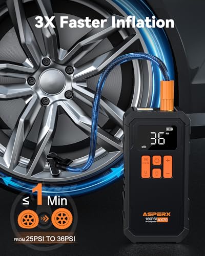 Tire Inflator Portable Air Compressor