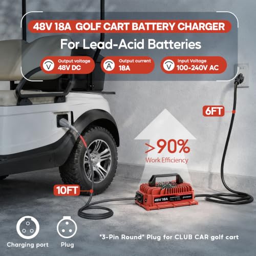 48V 18AMP Golf Cart Battery Charger for Club Car