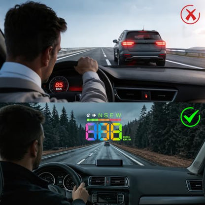 Heads up Display for Cars Windshield