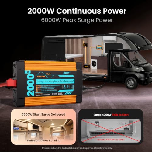 2000W Pure Sine Wave Power Inverter 6000W Surge Peak