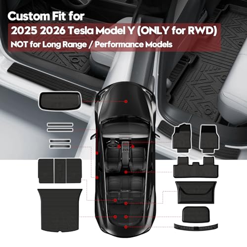 Floor Mats for 2025