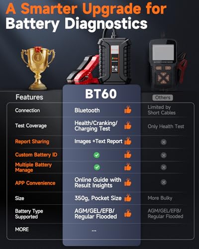 BT60 Bluetooth Battery Tester