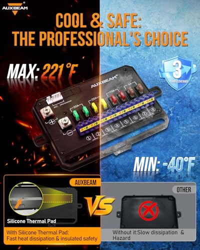 8 Gang Switch Panel Bluetooth AR