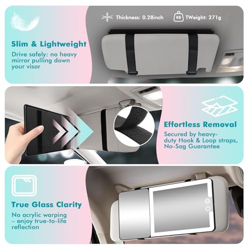 Car Sun Visor Vanity Mirror with Lights & 20X Magnification