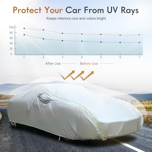 Car Cover Waterproof All Weather