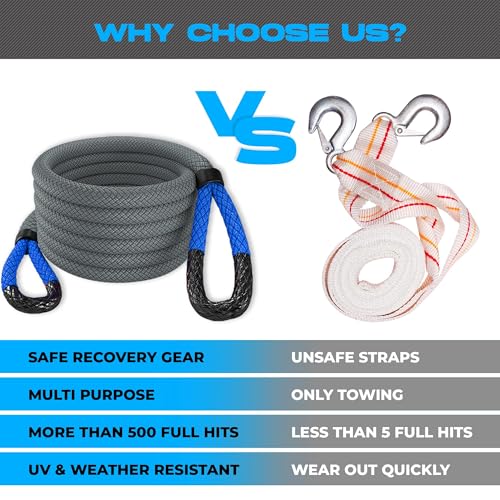 Gear Kinetic Recovery Tow Ropes for Any Recovery Situation (30 Foot)