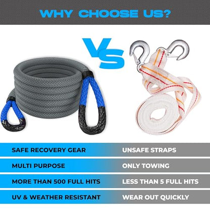 Gear Kinetic Recovery Tow Ropes for Any Recovery Situation (30 Foot)