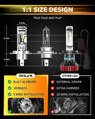 Upgraded 9003 H4 HB2 LED Bulbs (2 Count)