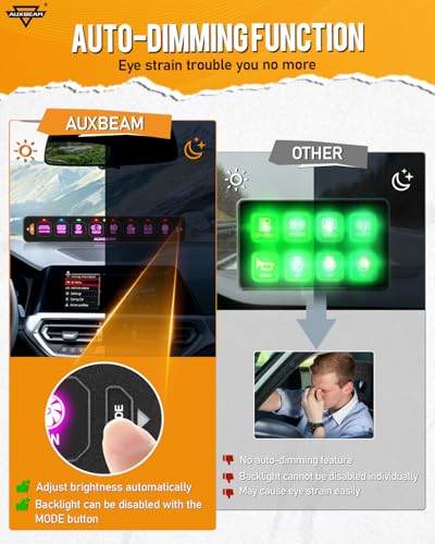 AS R80 Slim 8 Gang Switch Panel with RGB Backlight Memory Function