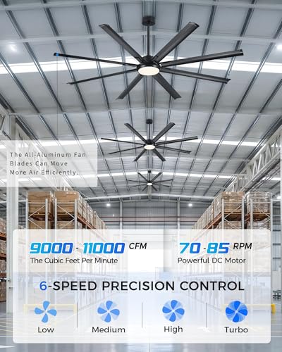 84 Inch Large Ceiling Fan with Light