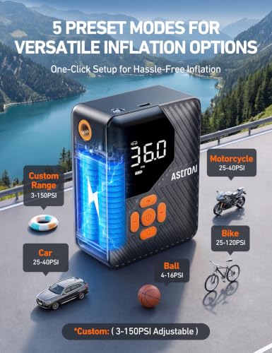 150 PSI Tire Inflator Portable Air Compressor L7 Mini