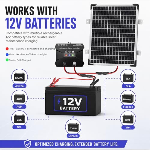 50W 12V Solar Panel Battery Charger Trickle Maintainer Kit