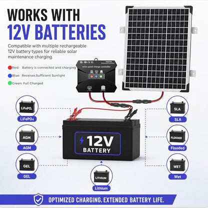 50W 12V Solar Panel Battery Charger Trickle Maintainer Kit