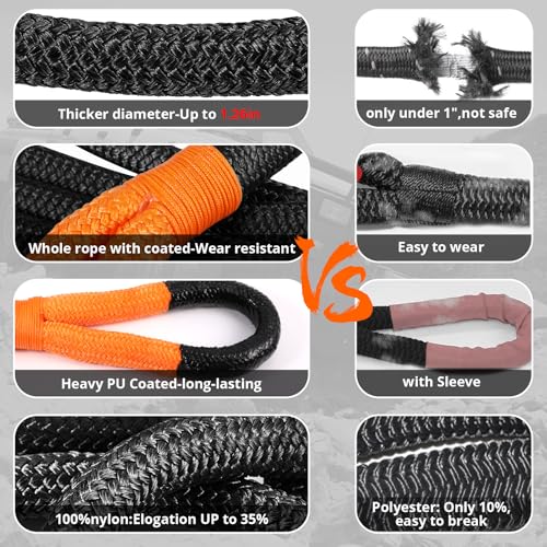 Kinetic Recovery Tow Rope