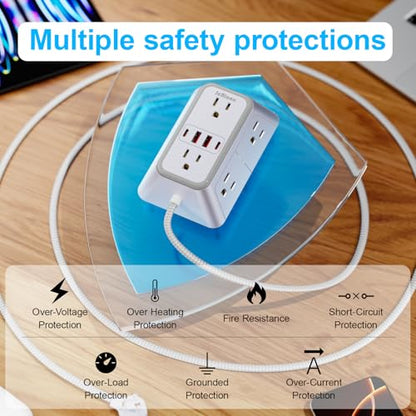 Power Strip Extension Cord