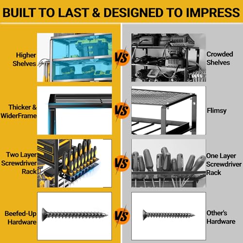 4 Layer Power Tool Organizer Wall Mount