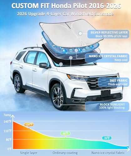 Windshield Sun Shade for Honda Pilot 2016