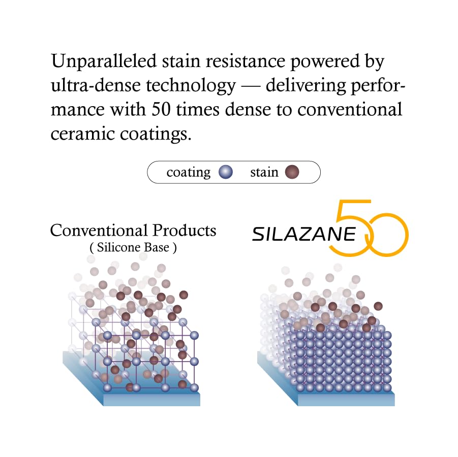 Three-Coat | 7 Years | 9H] PRO-Grade DIY Ceramic Coating SILAZANE50 Diamond Plus (2.5 Fl Oz)