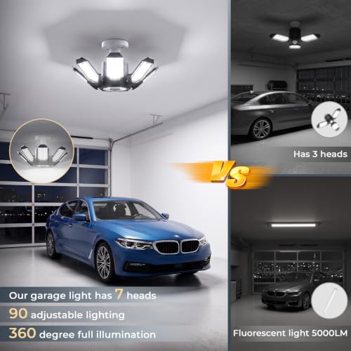 2 Pack Garage Lights (2 Count)
