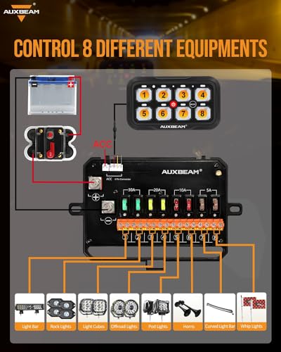 8 Gang Switch Panel RC