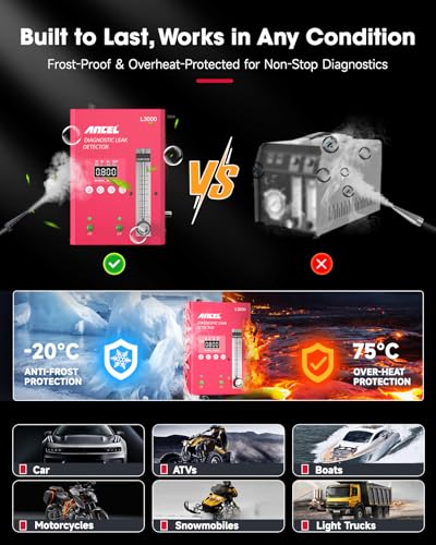 L3000 Digital Automotive Smoke Leak Detector with LED Pressure Gauge