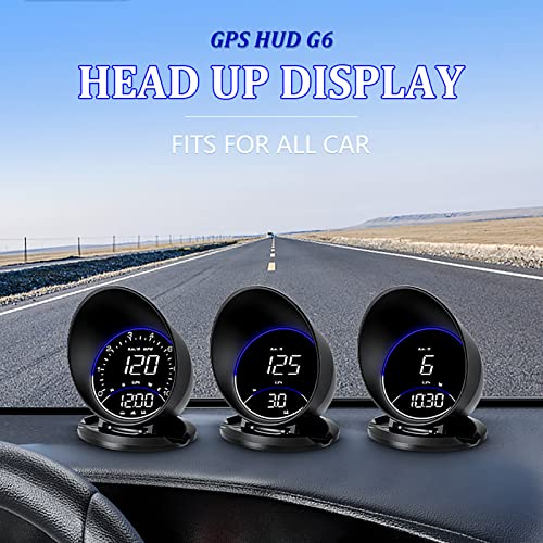 GPS Speedometer for Car