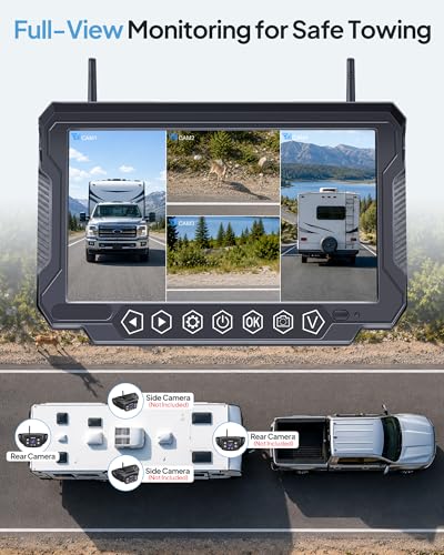 RV Backup Camera Wireless Compatible with Furrion