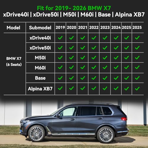 for BMW X7 Floor Mats 2019