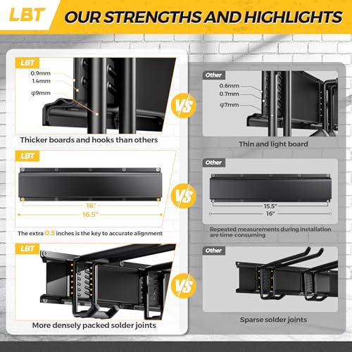 66" Garage Tool Organizer Wall Mount