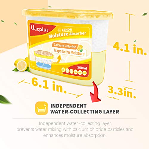 Moisture Absorber (6 Count)