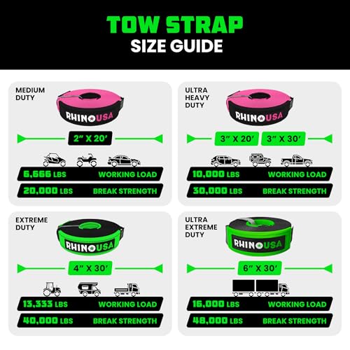 Offroad Recovery Tow Strap (20 Foot)