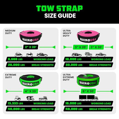 Offroad Recovery Tow Strap (20 Foot)