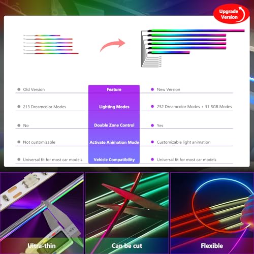 Dreamcolor Acrylic Interior Car Lights 6 in 1 RGB LED Strip Lights with APP Control 252 Color Modes DIY Fiber Optic Ambient Lighting Kits Music Car Neon Light Kits New Version