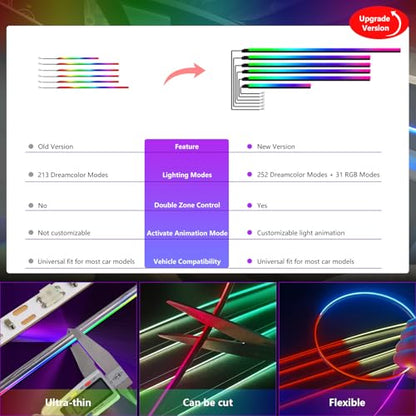 Dreamcolor Acrylic Interior Car Lights 6 in 1 RGB LED Strip Lights with APP Control 252 Color Modes DIY Fiber Optic Ambient Lighting Kits Music Car Neon Light Kits New Version